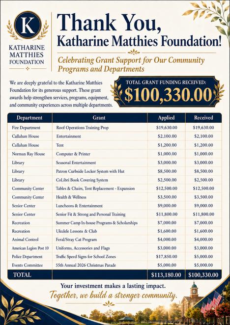 Katharine Matthies foundation poster_468